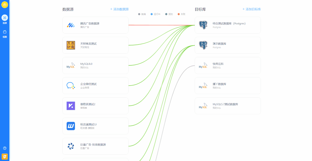 投放数据秒接入.gif