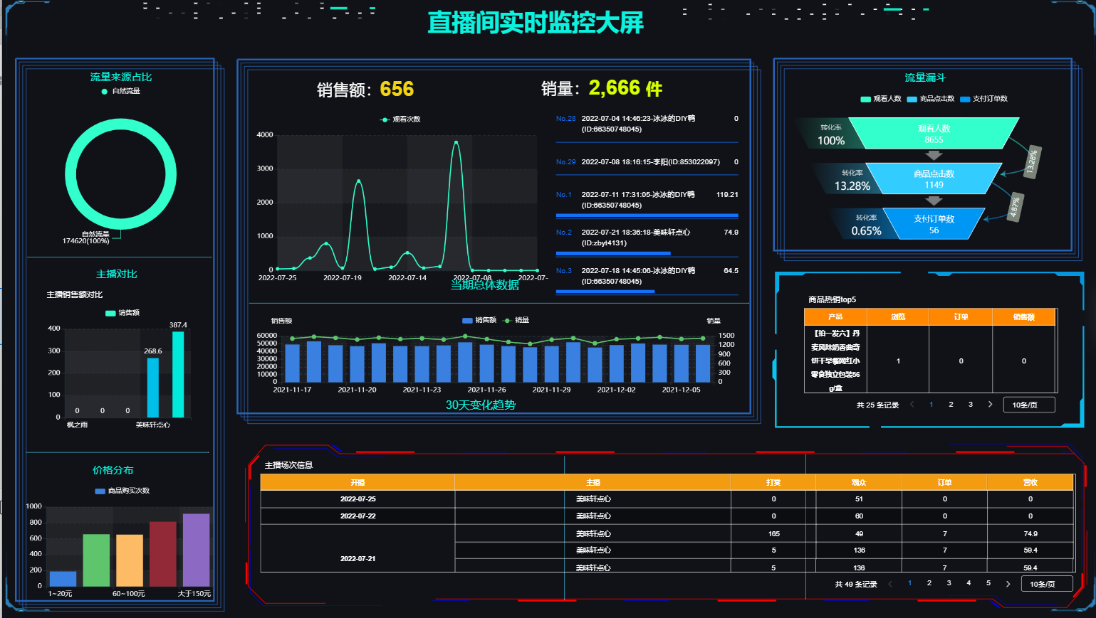 企业微信截图_16588306743783.png