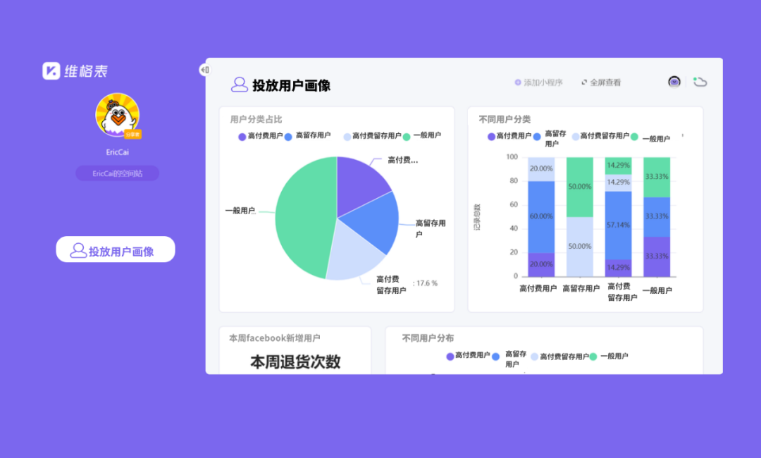 数据看板.png