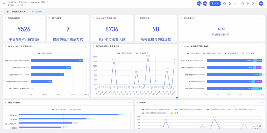 可视化.gif