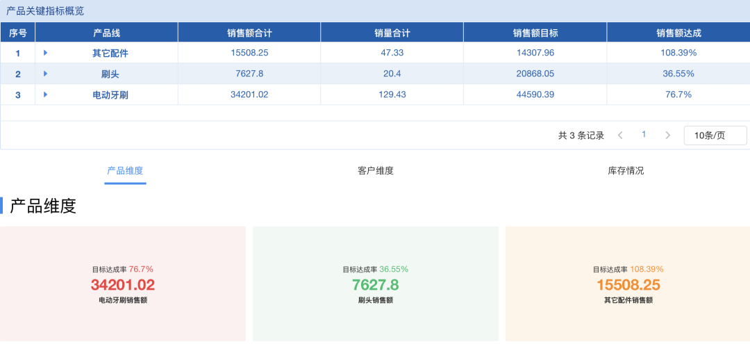 三。3.png