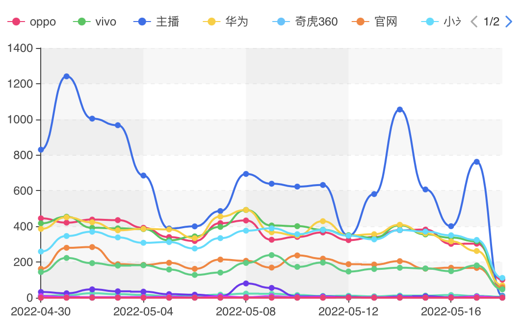 二。4.png